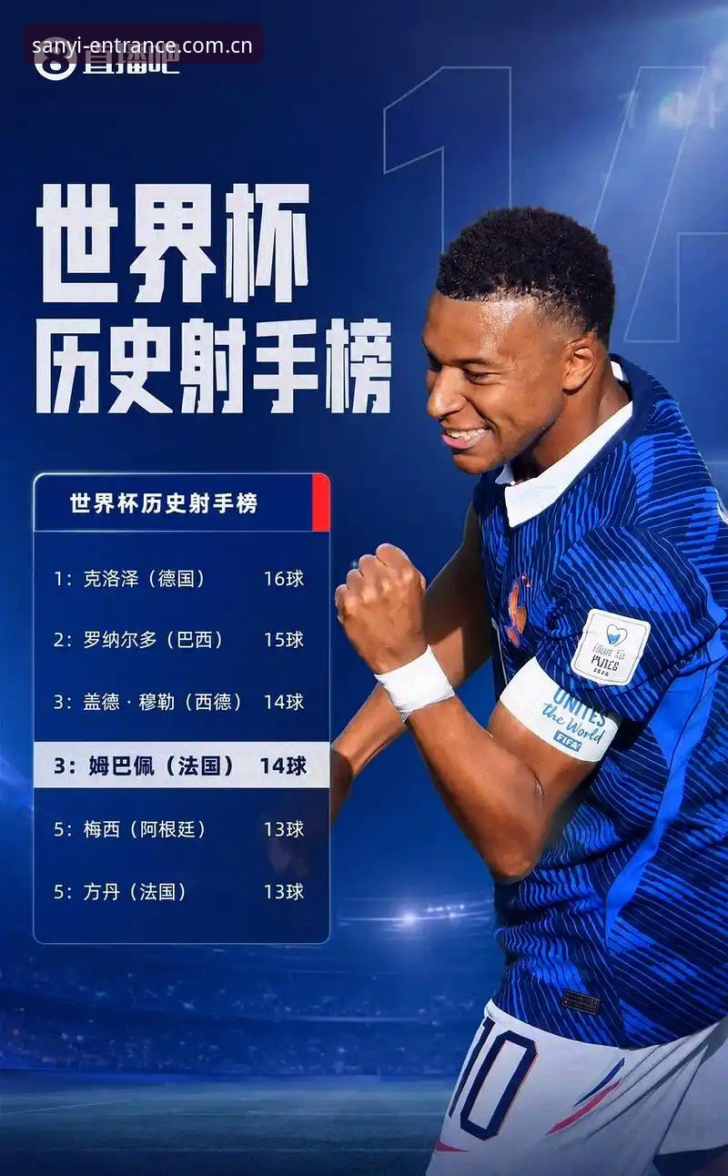 姆巴佩16球追平克洛泽，法国3-0伊拉克——世界杯历史射手榜新格局浮现